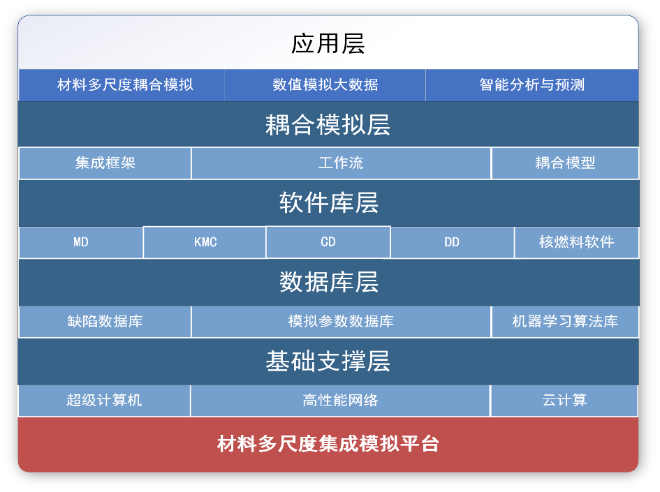 826add37a0b7c0df74d2b3de25ff1ead.png 826add37a0b7c0df74d2b3de25ff1ead.png